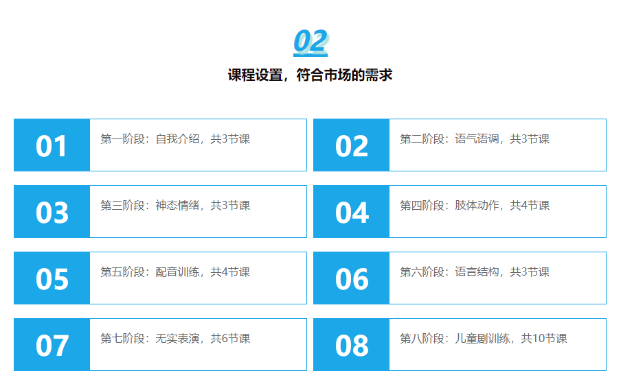 課程設(shè)置，符合市場(chǎng)需求