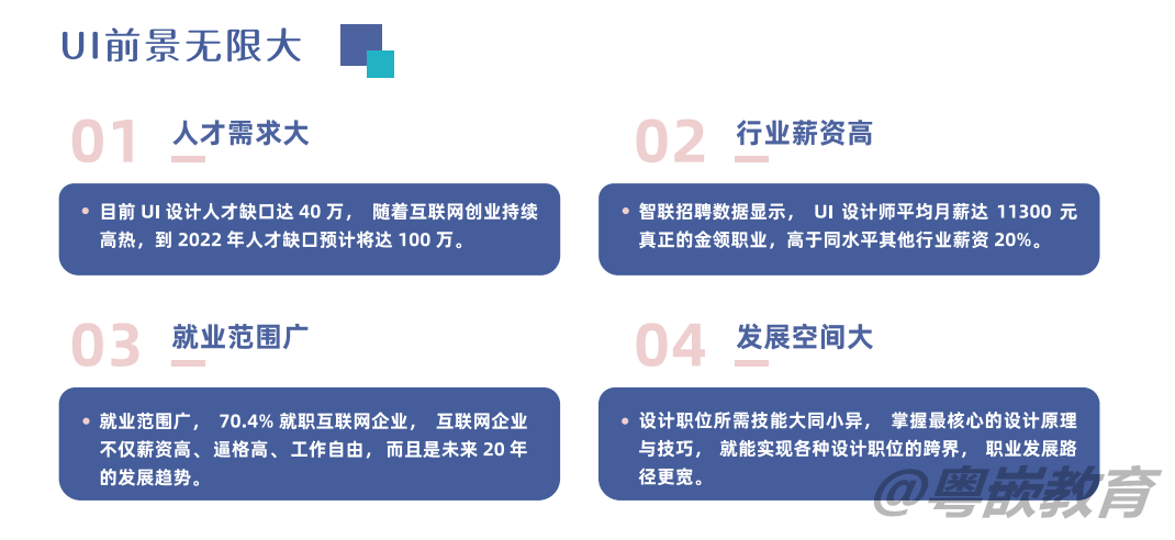 達內(nèi)教育UI設(shè)計培訓(xùn)課程產(chǎn)品介紹匯總